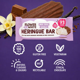 Meet Our Brand New Flavour of the Month: Milk Choc Vanilla 🍦