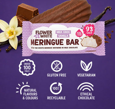 Meet Our Brand New Flavour of the Month: Milk Choc Vanilla 🍦