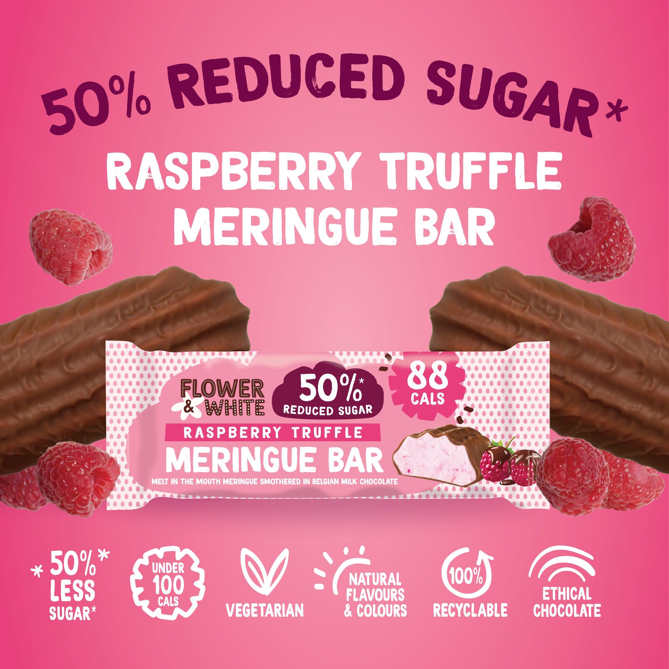 Glup Raspberry Flavour Flavour of the Month - Raspberry Truffle - 50% Reduced Sugar – Flower ...